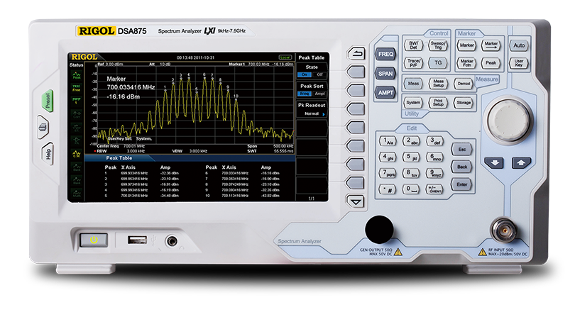 Spectrum Analyzers DSA800 Series