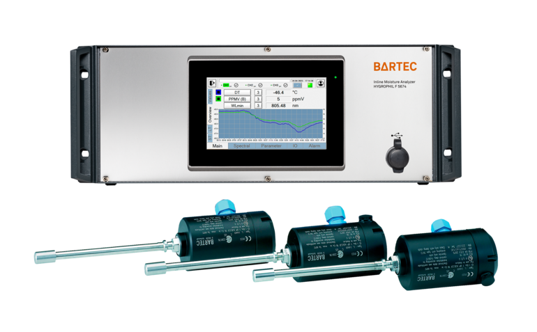 Bartec HYGROPHIL F 5674 Process Trace Moisture Analyzer