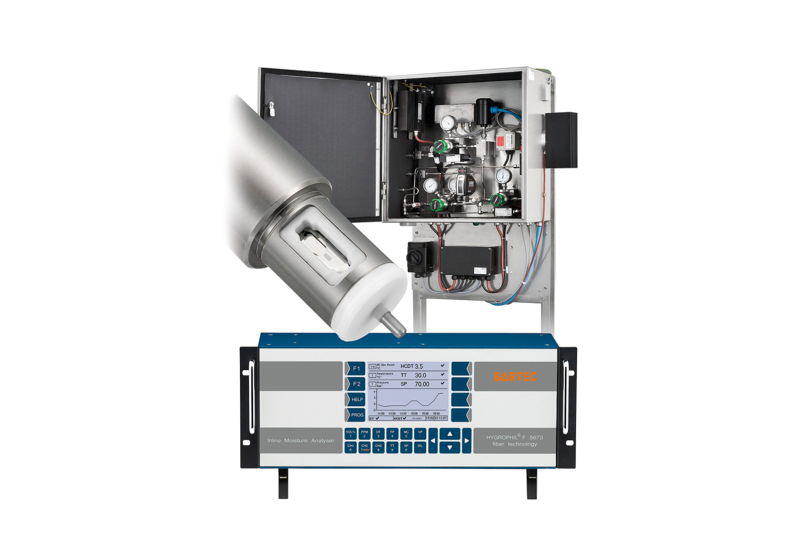 HYGROPHIL HCDT Hydrocarbon Dewpoint Analyzer