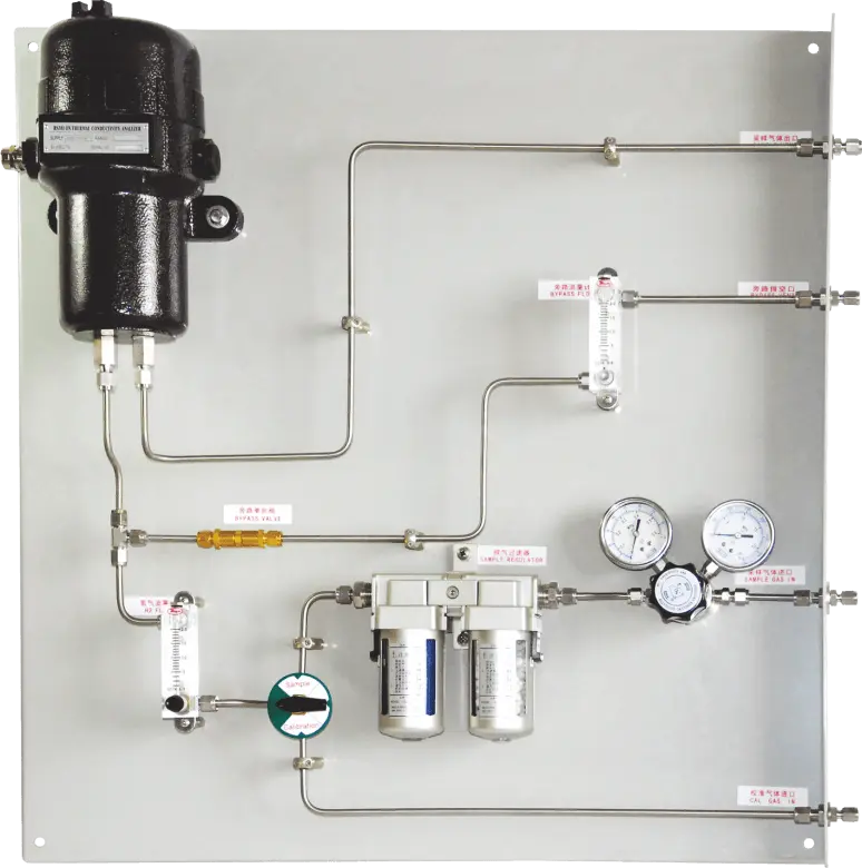 RS301ON online Hydrogen Thermal Conductivity Analyzer
