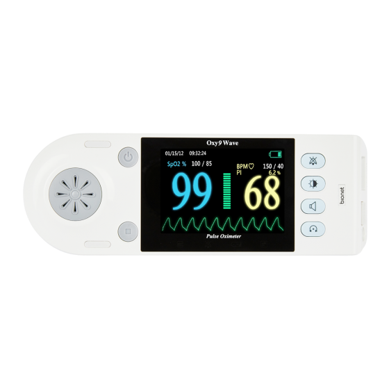 Bionet Patient Monitors Oxy9wave